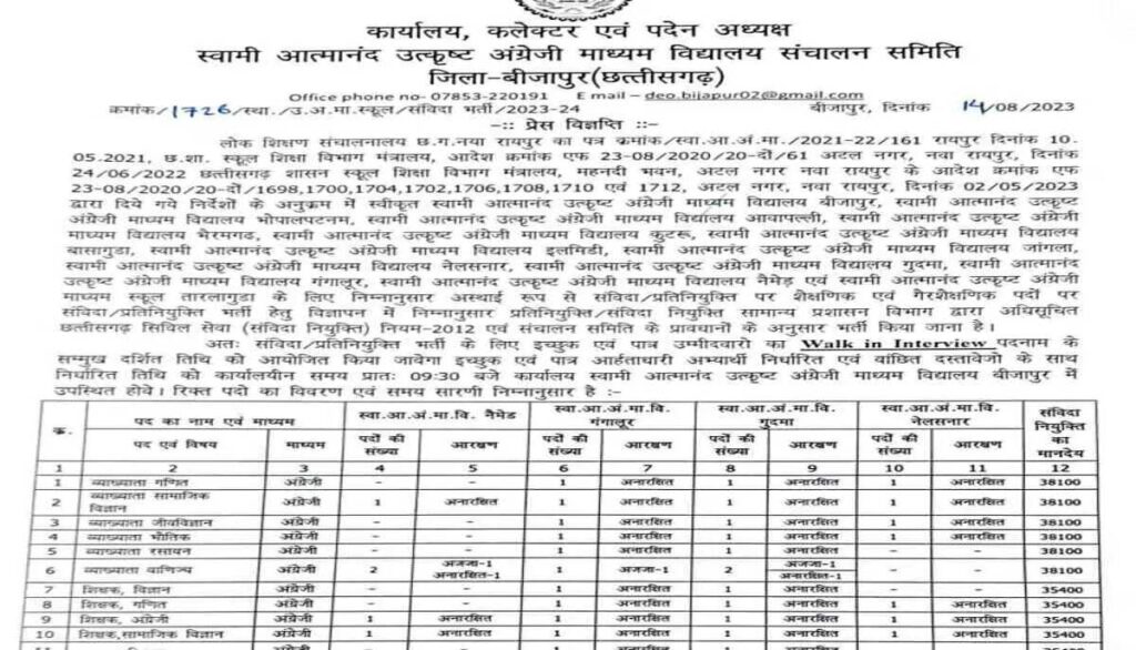 Swami Atmanand Government School is currently hiring individuals for the positions of Lecturer, Teacher, Laboratory Teacher, and Librarian through their recruitment process.