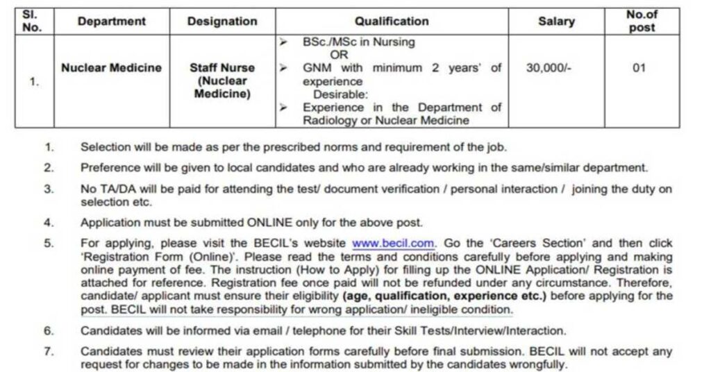 BECIL Sarkari Naukri बीईसीआईएल विभाग में निकली सरकारी नौकरी भर्ती